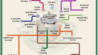 Trending traveling umroh “DIY” Do It YourSelf